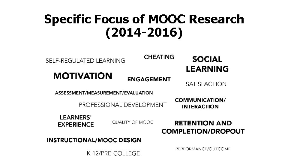 Specific Focus of MOOC Research (2014 -2016) 