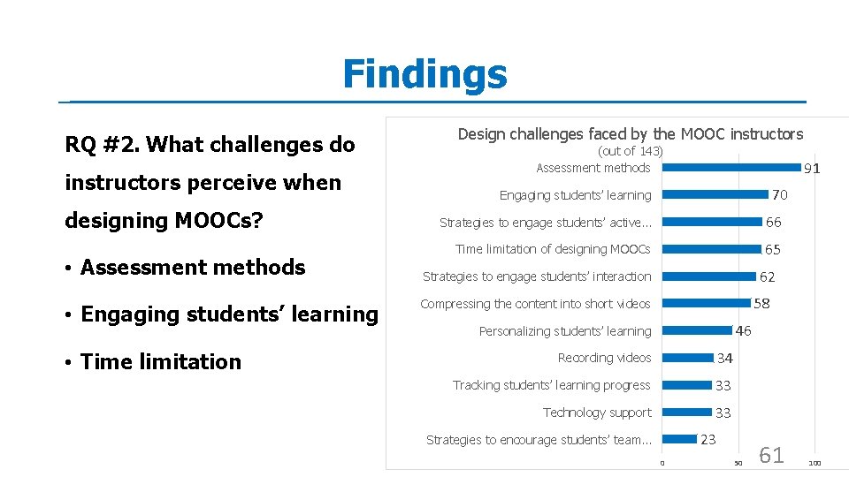 Findings RQ #2. What challenges do instructors perceive when designing MOOCs? • Assessment methods