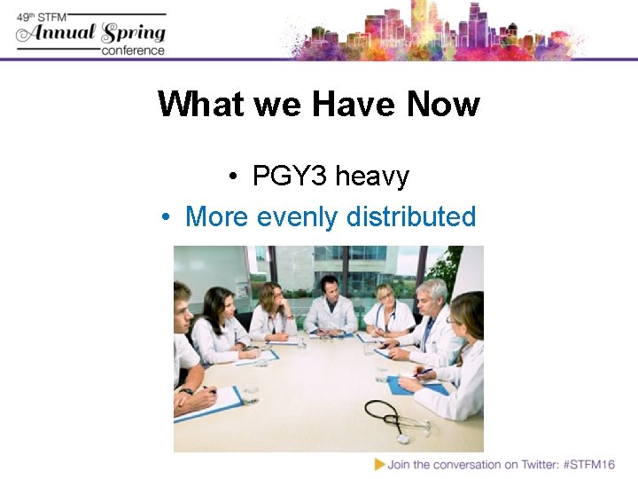 What we Have Now • PGY 3 heavy • More evenly distributed 