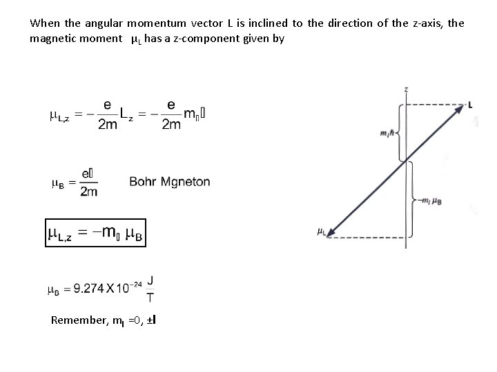 When the angular momentum vector L is inclined to the direction of the z-axis,