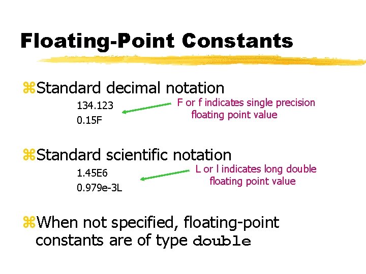Floating-Point Constants z. Standard decimal notation 134. 123 0. 15 F F or f