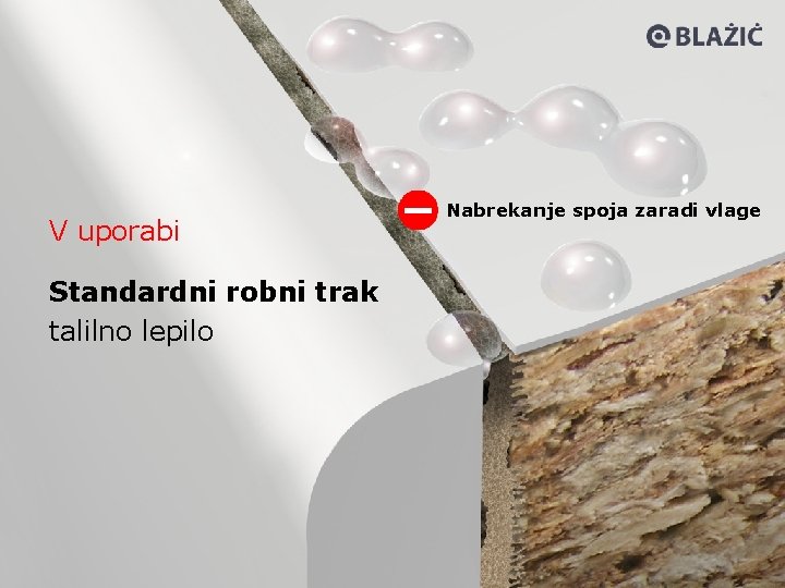 V uporabi Standardni robni trak talilno lepilo Nabrekanje spoja zaradi vlage 