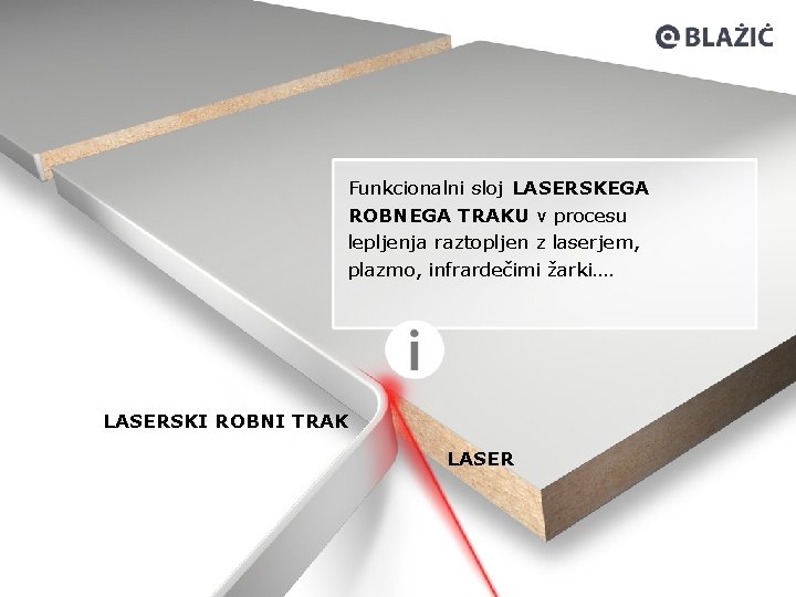 Funkcionalni sloj LASERSKEGA ROBNEGA TRAKU v procesu lepljenja raztopljen z laserjem, plazmo, infrardečimi žarki….