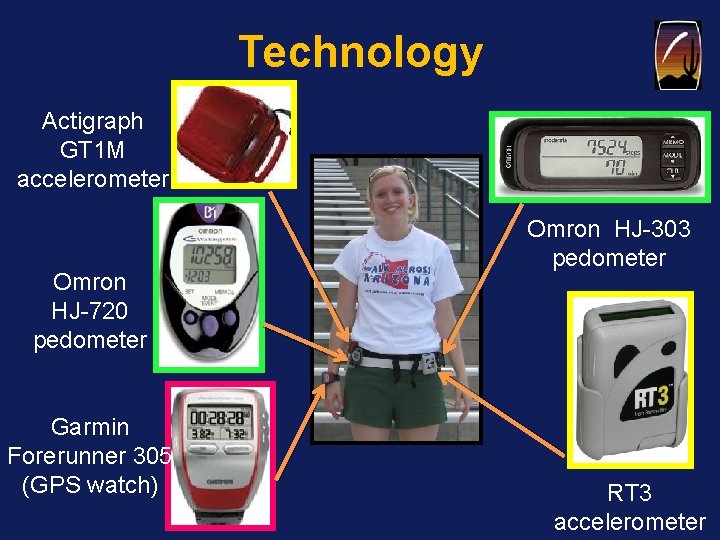 Technology Actigraph GT 1 M accelerometer Omron HJ-720 pedometer Garmin Forerunner 305 (GPS watch)
