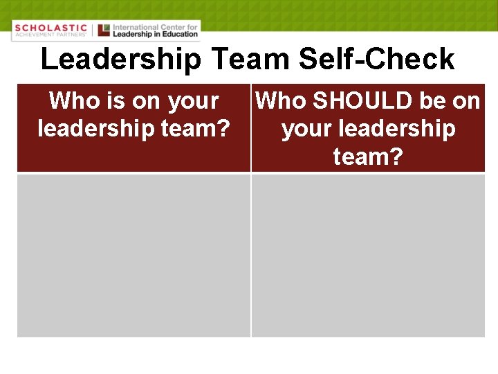 Leadership Team Self-Check Who is on your leadership team? Who SHOULD be on your