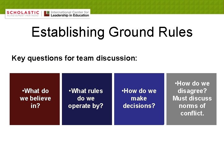 Establishing Ground Rules Key questions for team discussion: • What do we believe in?