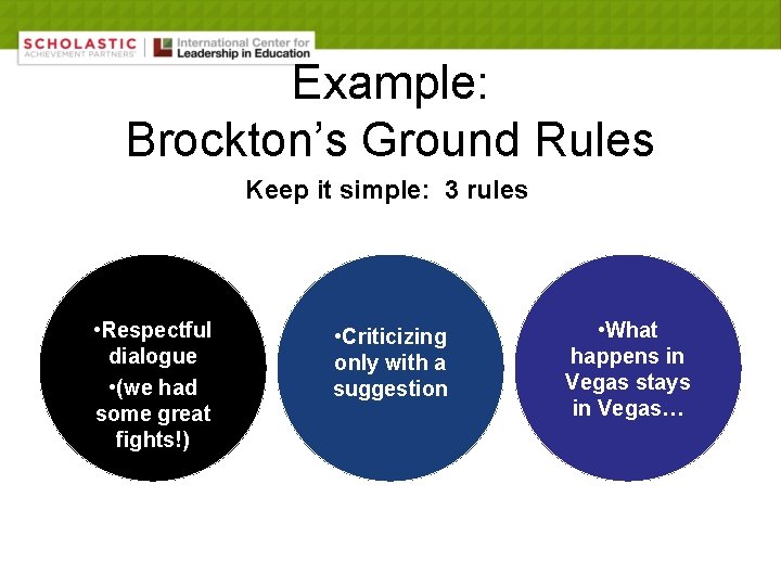 Example: Brockton’s Ground Rules Keep it simple: 3 rules • Respectful dialogue • (we