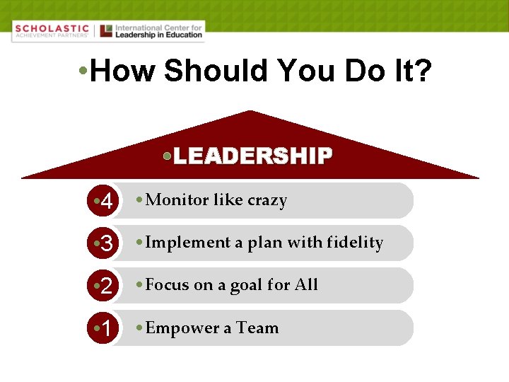  • How Should You Do It? • LEADERSHIP • 4 • Monitor like