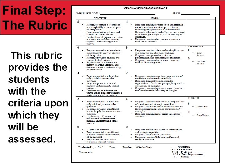 Final Step: The Rubric This rubric provides the students with the criteria upon which