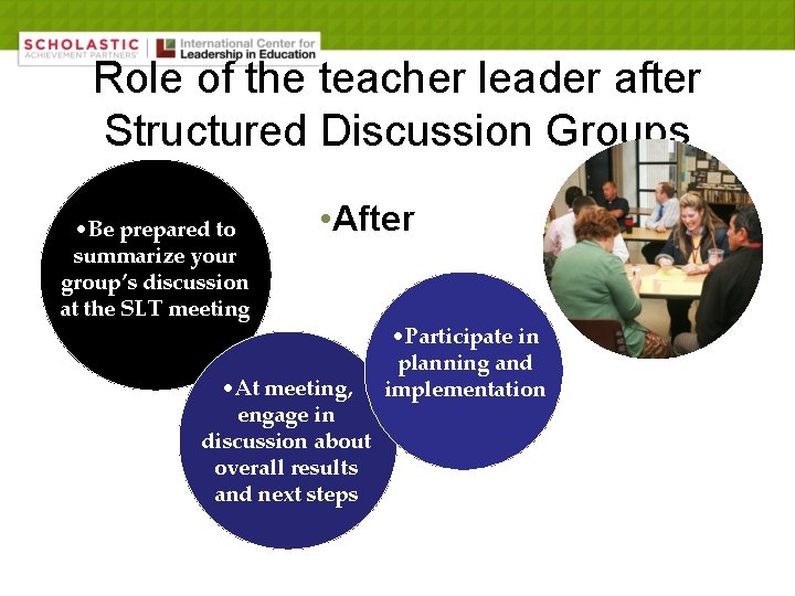 Role of the teacher leader after Structured Discussion Groups • Be prepared to summarize