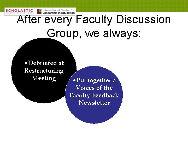 After every Faculty Discussion Group, we always: • Debriefed at Restructuring Meeting • Put