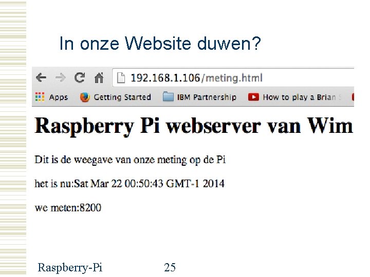 In onze Website duwen? Raspberry-Pi 25 