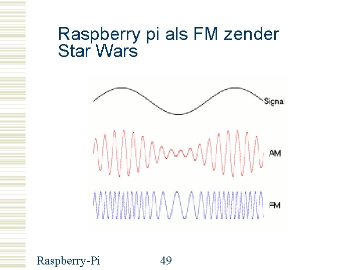 Raspberry pi als FM zender Star Wars Raspberry-Pi 49 