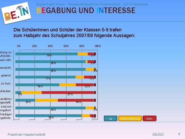 Eugen-Papst-Schule : : Sonderpädagogisches Förderzentrum : : 82110 Germering BEGABUNG UND INTERESSE Die Schülerinnen