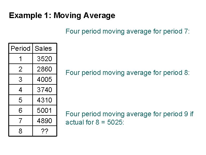 Example 1: Moving Average Four period moving average for period 7: Period 1 2