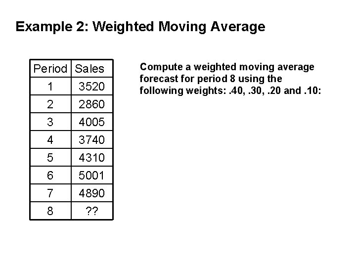Example 2: Weighted Moving Average Period 1 2 3 Sales 3520 2860 4005 4