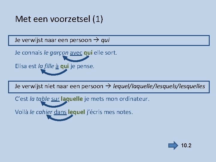 Met een voorzetsel (1) Je verwijst naar een persoon qui Je connais le garçon