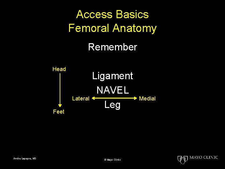 Access Basics Femoral Anatomy Remember Head Feet Andre Lapeyre, MD Ligament NAVEL Lateral Leg