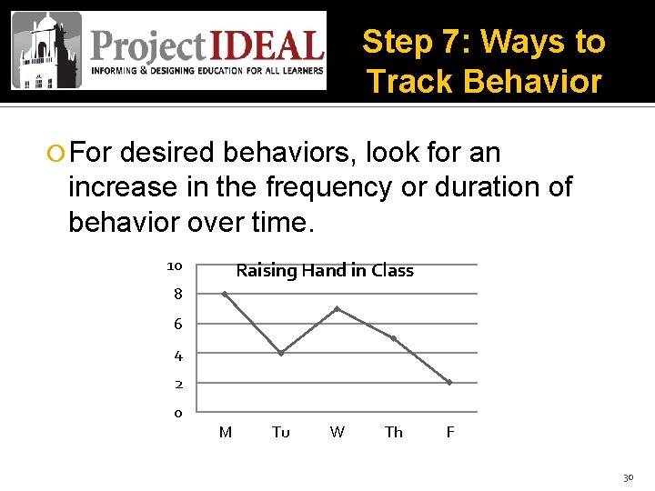 Step 7: Ways to Track Behavior For desired behaviors, look for an increase in