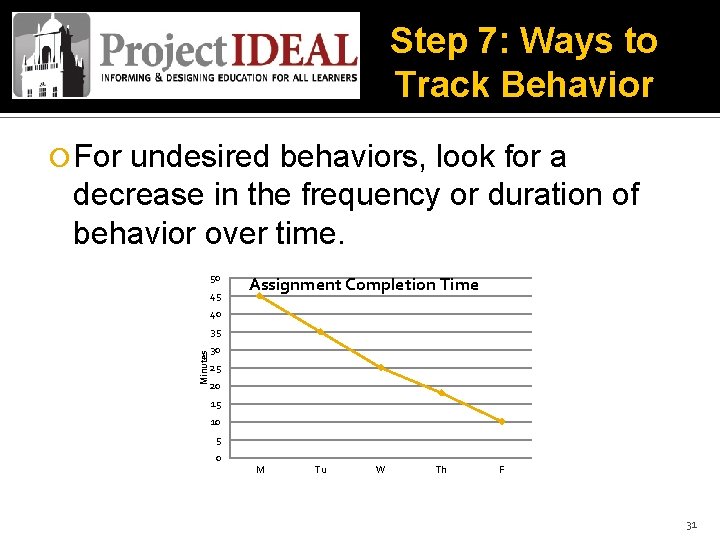 Step 7: Ways to Track Behavior For undesired behaviors, look for a decrease in