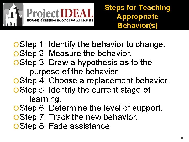 Steps for Teaching Appropriate Behavior(s) Step 1: Identify the behavior to change. 2: Measure