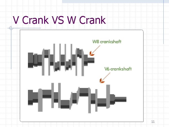 V Crank VS W Crank 11 