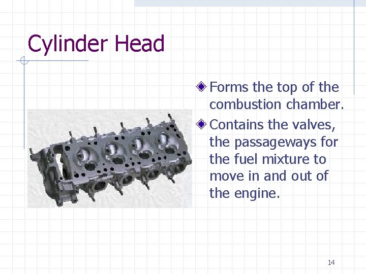Cylinder Head Forms the top of the combustion chamber. Contains the valves, the passageways