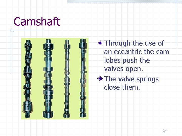 Camshaft Through the use of an eccentric the cam lobes push the valves open.