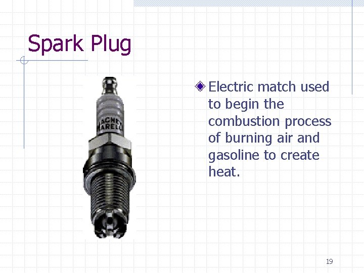 Spark Plug Electric match used to begin the combustion process of burning air and