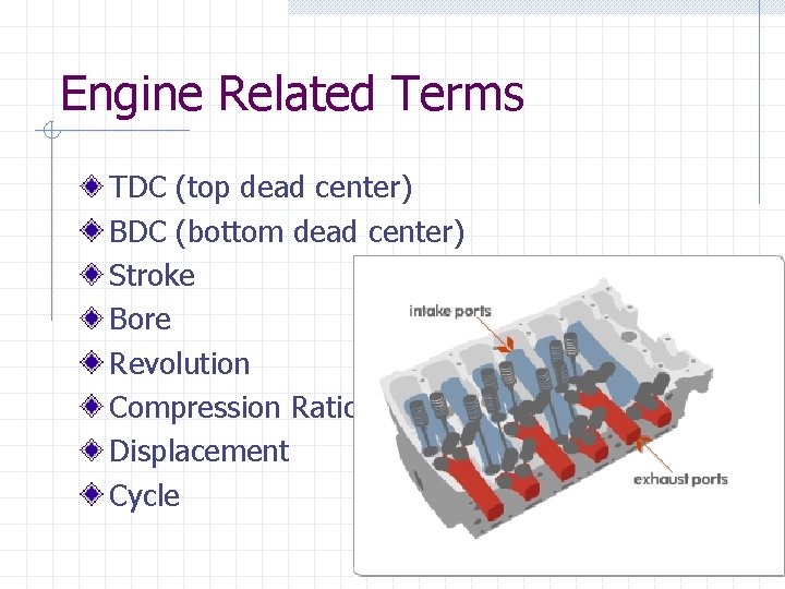 Engine Related Terms TDC (top dead center) BDC (bottom dead center) Stroke Bore Revolution