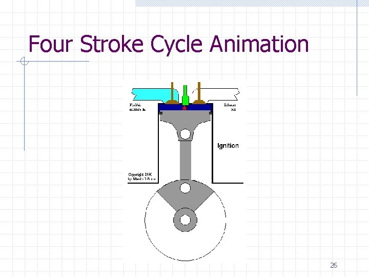 Four Stroke Cycle Animation 26 