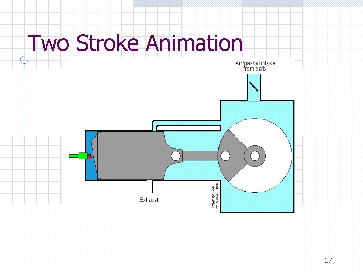 Two Stroke Animation 27 