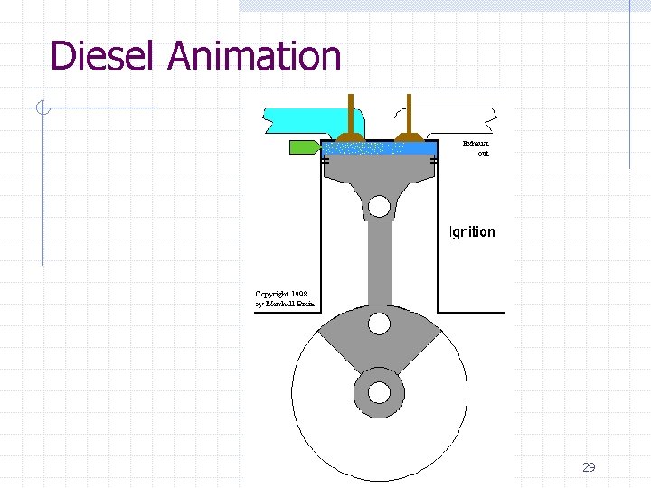 Diesel Animation 29 