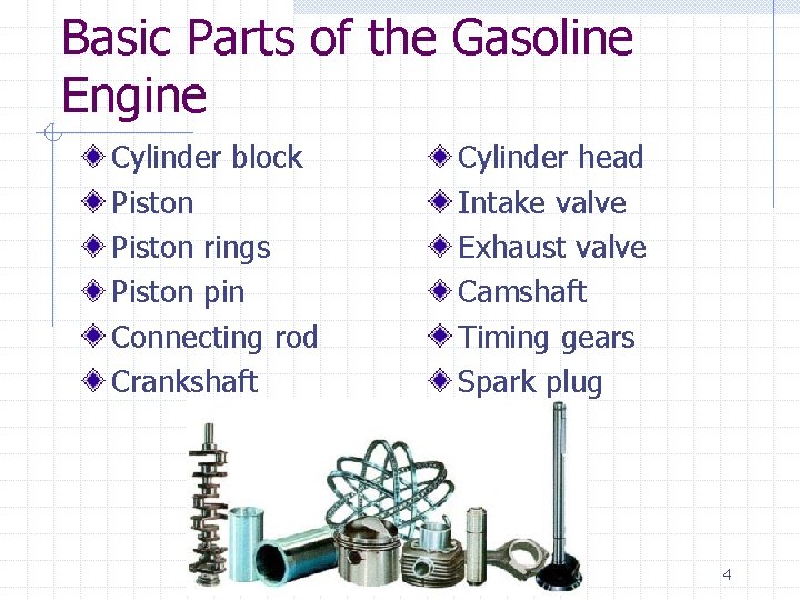 Basic Parts of the Gasoline Engine Cylinder block Piston rings Piston pin Connecting rod