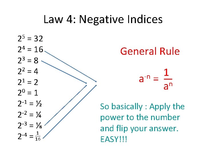 Law 4: Negative Indices 25 = 32 24 = 16 23 = 8 22