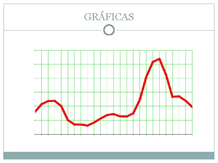 GRÁFICAS 