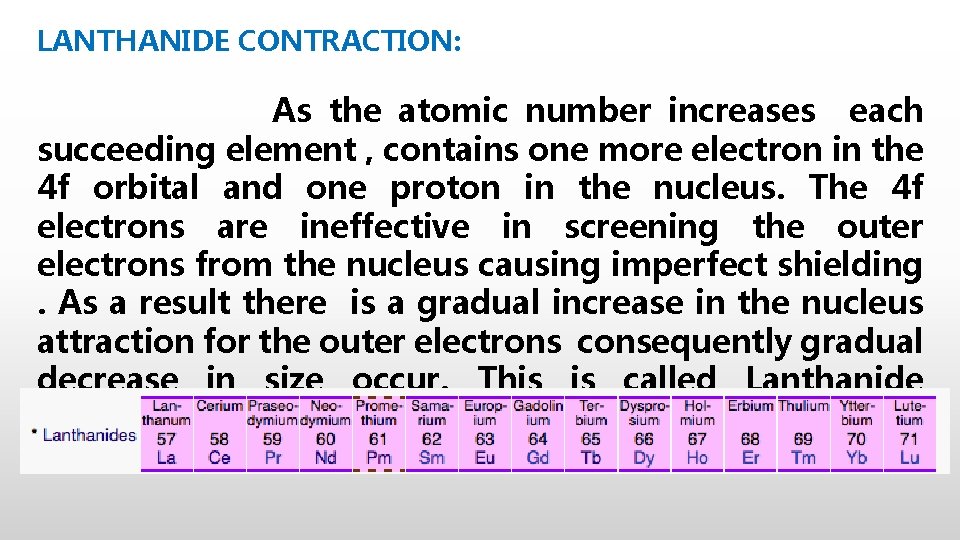 LANTHANIDE CONTRACTION: As the atomic number increases each succeeding element , contains one more