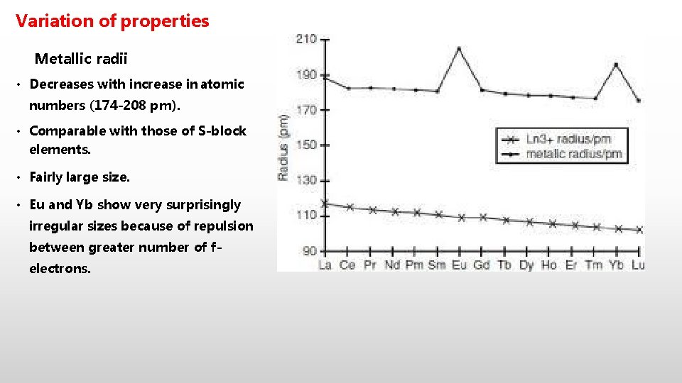 Variation of properties Metallic radii • Decreases with increase in atomic numbers (174 -208