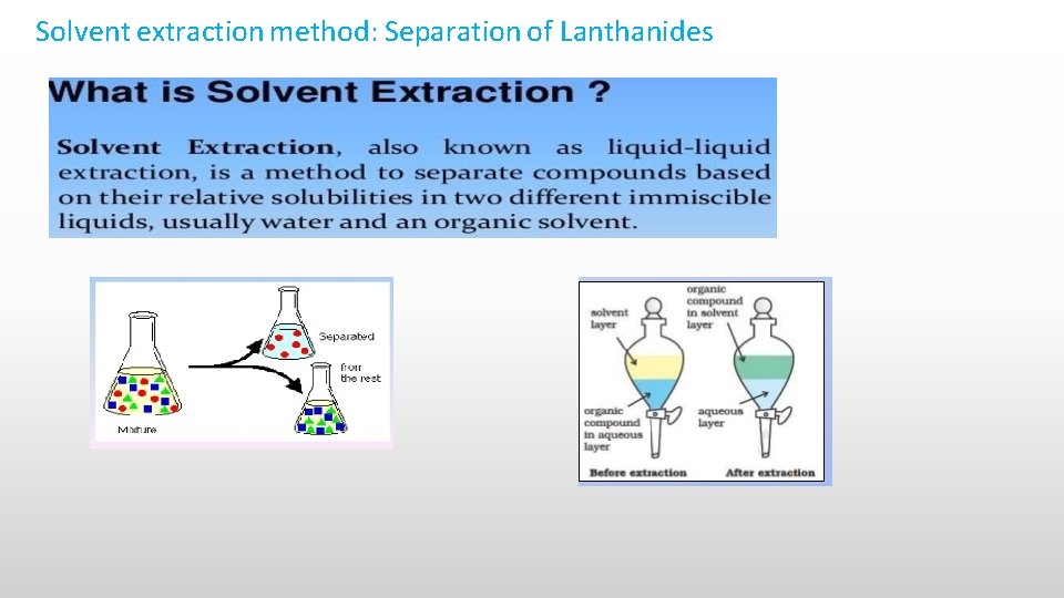 Solvent extraction method: Separation of Lanthanides 