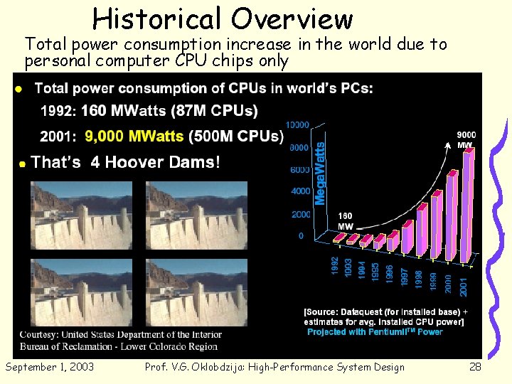 Historical Overview Total power consumption increase in the world due to personal computer CPU