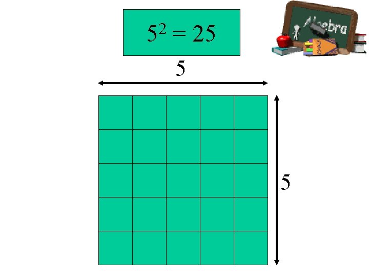 2 5 = 25 5 5 2 5 = 25 5 5