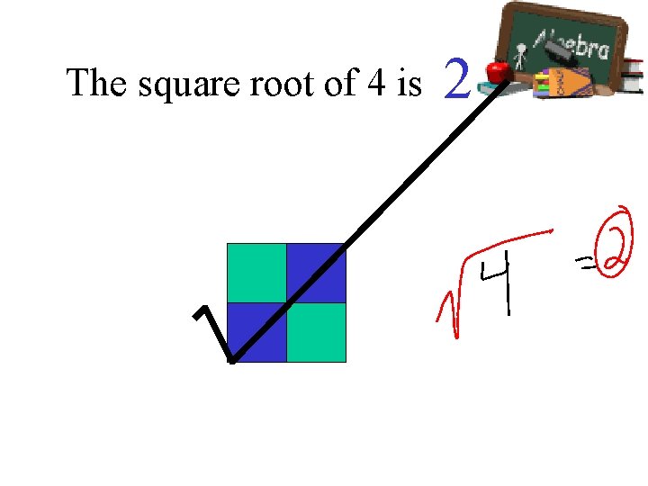 The square root of 4 is 2 