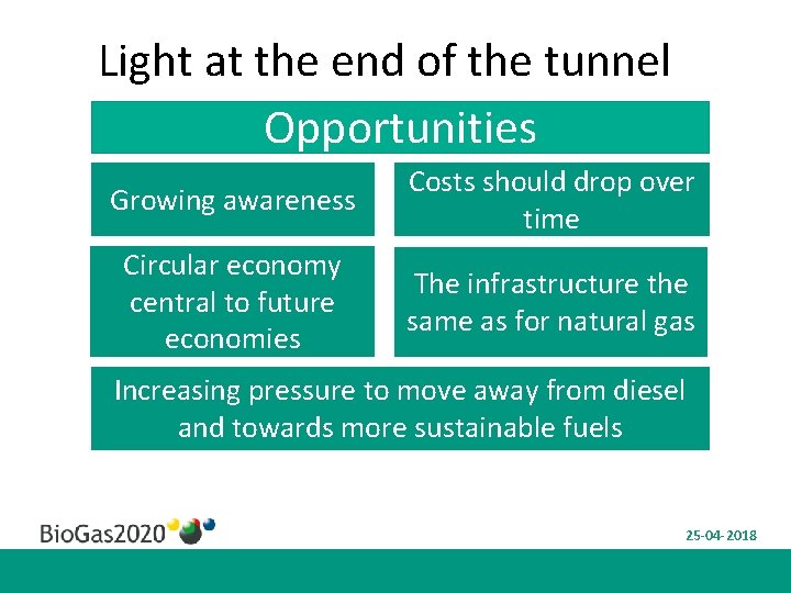 Light at the end of the tunnel Opportunities Growing awareness Costs should drop over