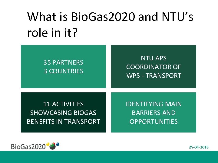 What is Bio. Gas 2020 and NTU’s role in it? 35 PARTNERS 3 COUNTRIES