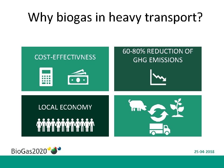 Why biogas in heavy transport? COST-EFFECTIVNESS 60 -80% REDUCTION OF GHG EMISSIONS LOCAL ECONOMY