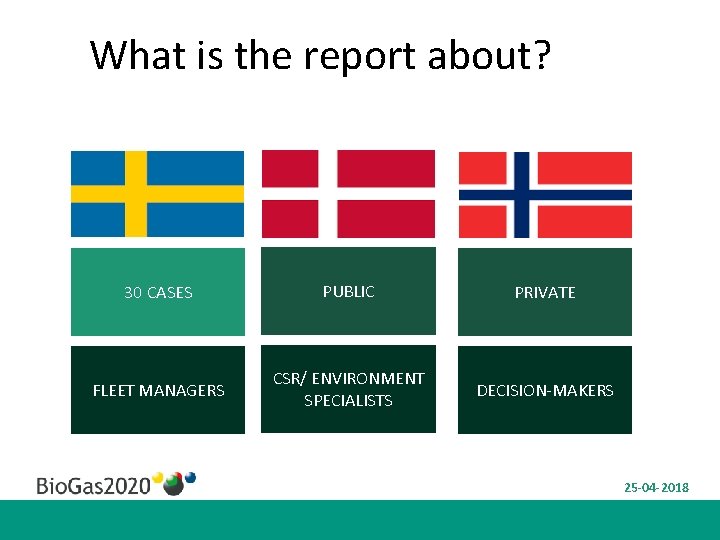 What is the report about? 30 CASES PUBLIC PRIVATE FLEET MANAGERS CSR/ ENVIRONMENT SPECIALISTS