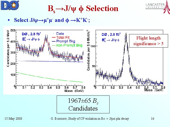 Bs→J/ψ ϕ Selection • Select J/ψ→μ+μ- and ϕ →K+K-; Flight length significance > 5