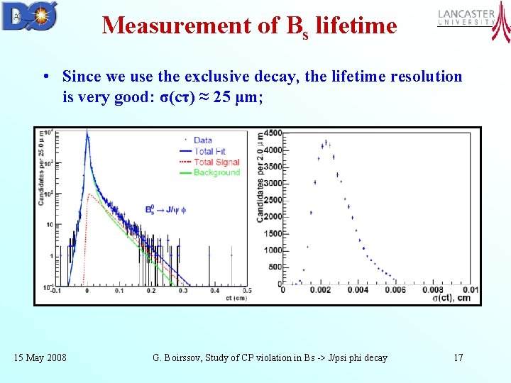 Measurement of Bs lifetime • Since we use the exclusive decay, the lifetime resolution