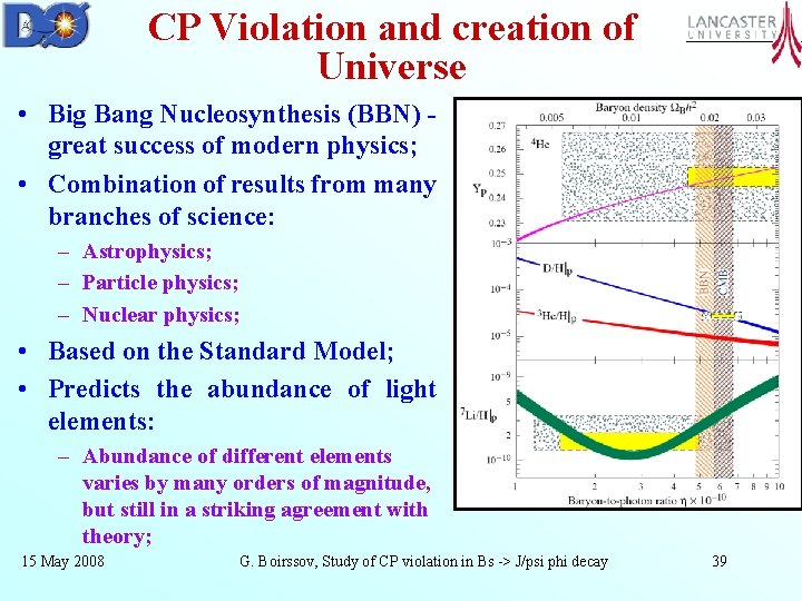 CP Violation and creation of Universe • Big Bang Nucleosynthesis (BBN) great success of
