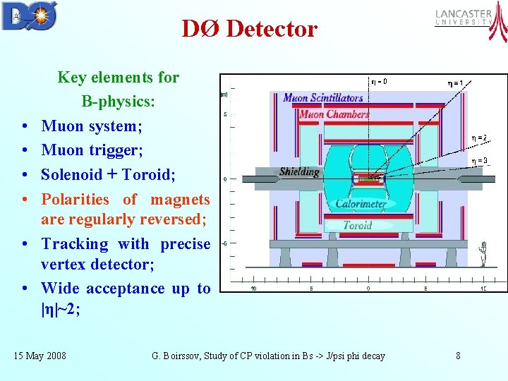 DØ Detector • • • Key elements for B-physics: Muon system; Muon trigger; Solenoid